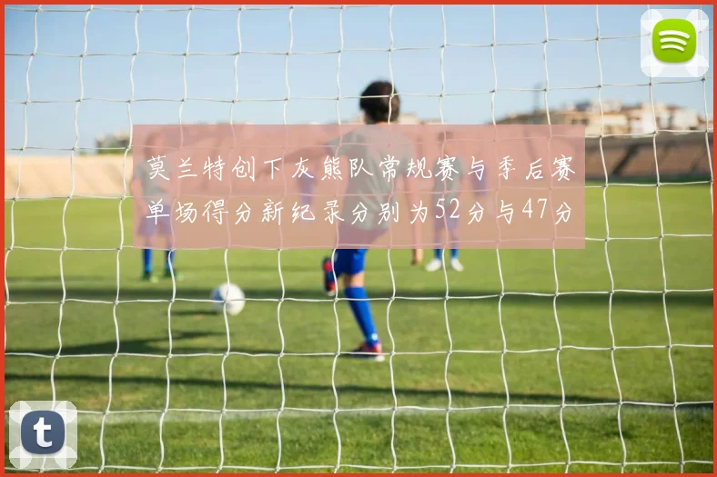 莫兰特创下灰熊队常规赛与季后赛单场得分新纪录分别为52分与47分